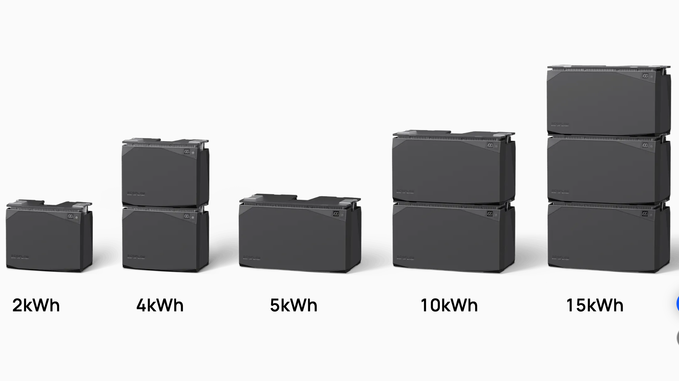 EcoFlow 2kWh Power Kits