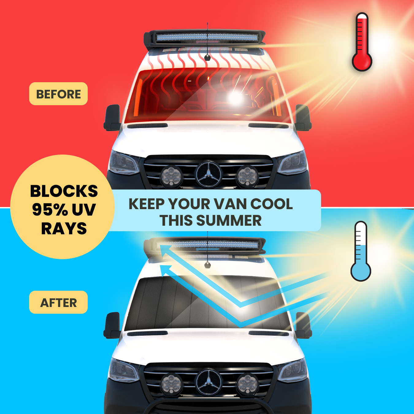 Transit Front Cab Window Cover Set